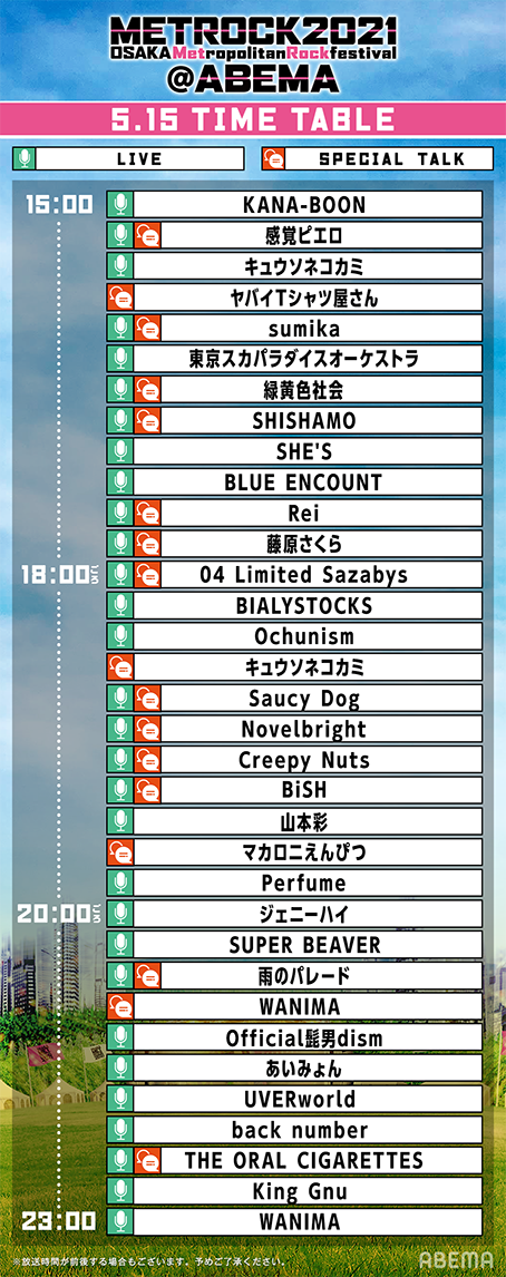 METROCK 2021｜メトロック 2021